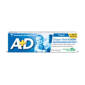 ADDRC
